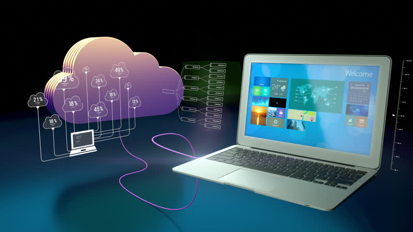 Best Cloud Hosting Service Provider India